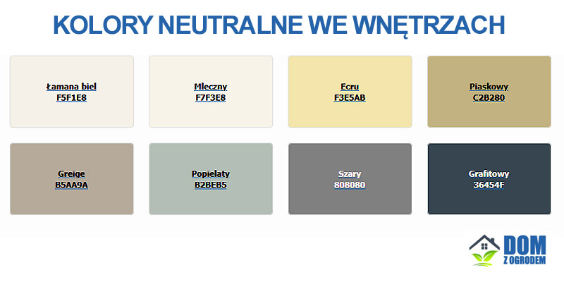 Kolory neutralne we wnętrzach