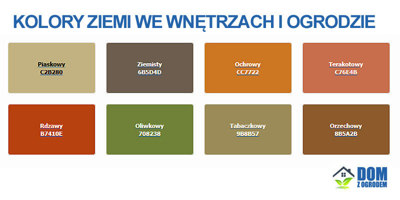 Kolory ziemi we wnętrzach i ogrodzie